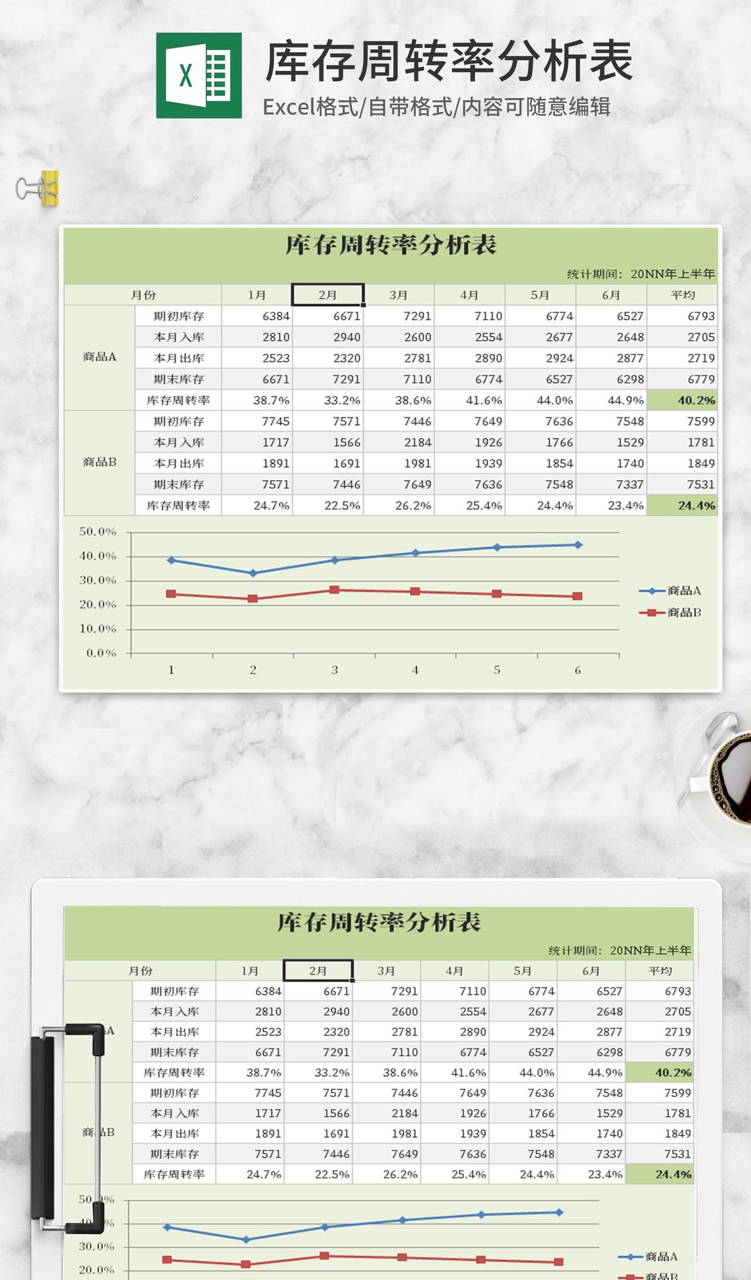 小清新绿色库存周转率分析表Excel模板