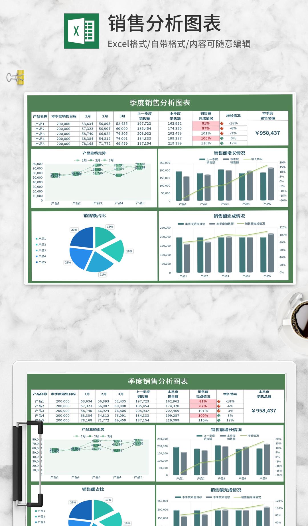 绿色季度销售分析图表Excel模板