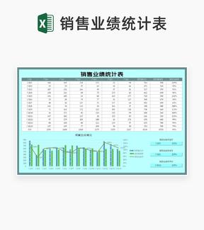 青色门店产品销售业绩统计表Excel模板