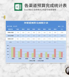 蓝色渠道预算完成统计表Excel模板