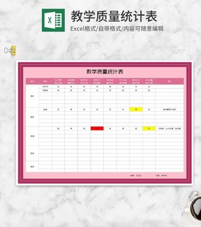 班级科目教学质量统计表Excel模板