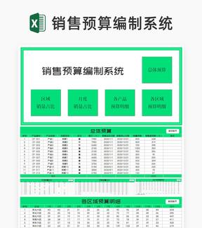 小清新绿色产品销售预算编制系统Excel模板
