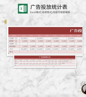 简约风红色广告投放统计表Excel模板