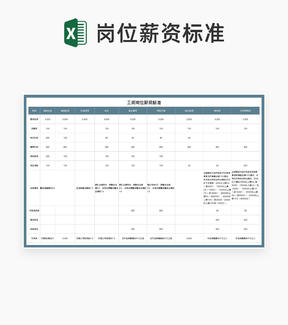 商务风工资岗位薪资标准Excel模板