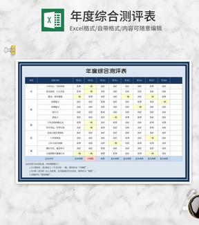 蓝色员工年度综合测评表Excel模板