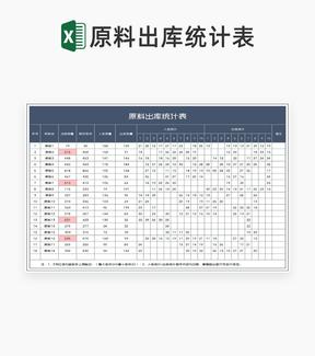 商务风灰色原料出库统计表Excel模板