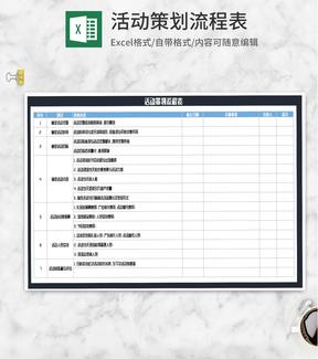 商务活动策划流程表Excel模板