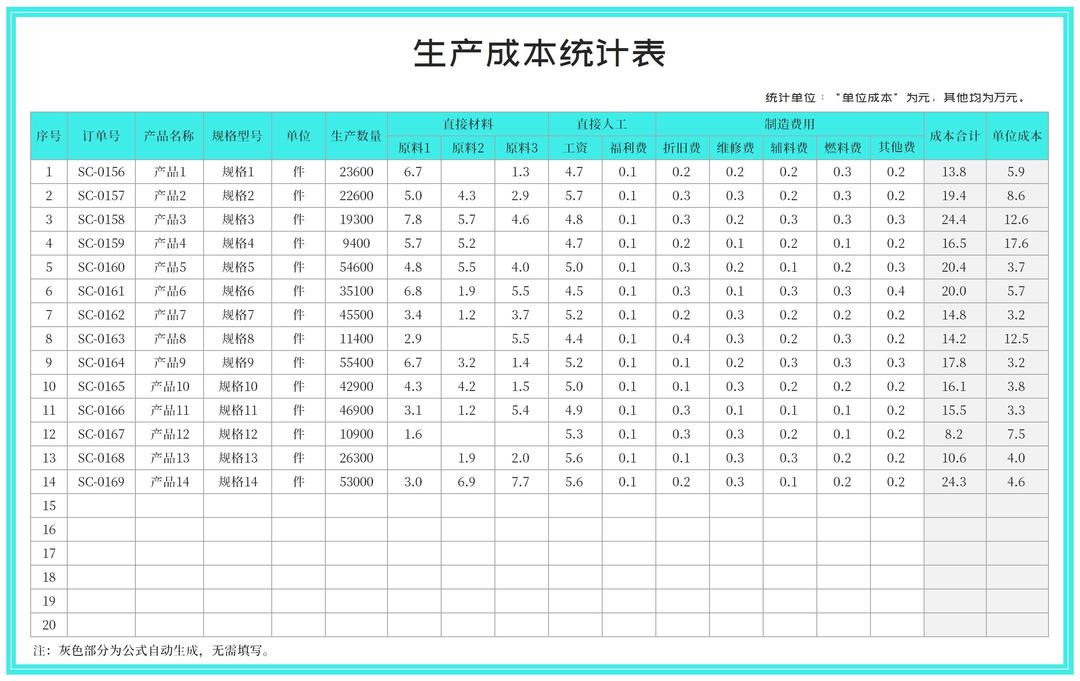 青色订单产品生产成本统计表Excel模板