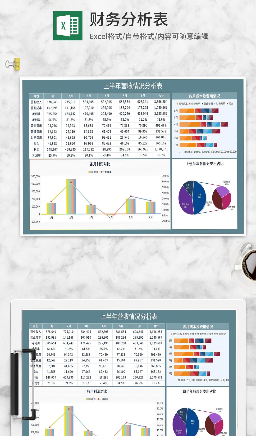 上半年月度营收情况分析表Excel模板