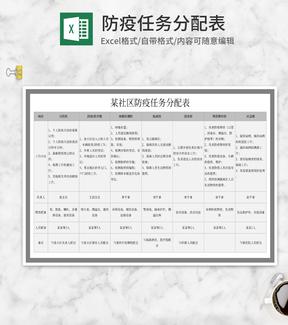 社区防疫任务分配表Excel模板