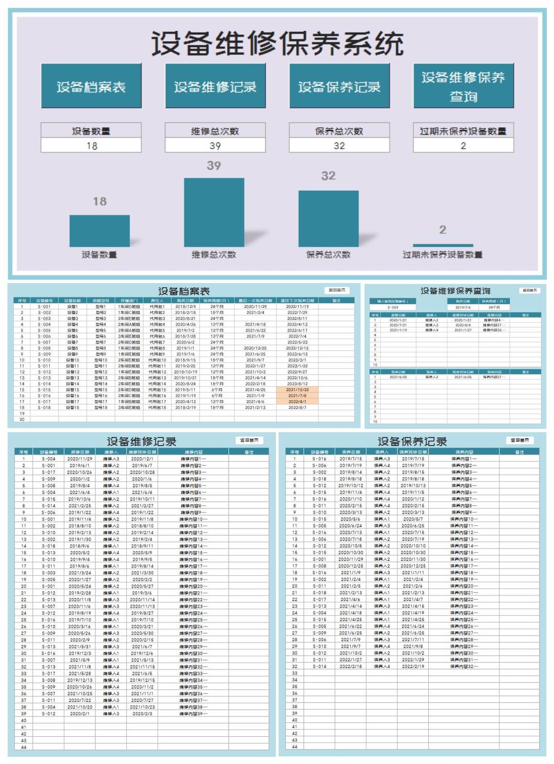 设备维修保养系统Excel模板