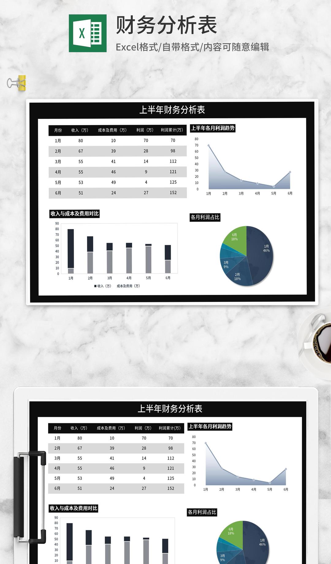 上半年公司财务分析表Excel模板
