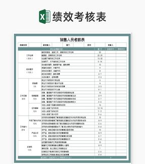 销售人员项目考核表Excel模板