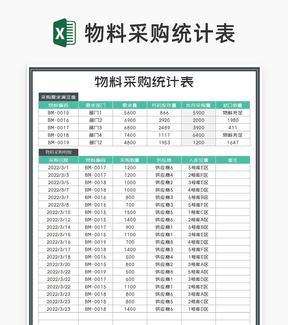 商务风部门物料采购需求统计表Excel模板