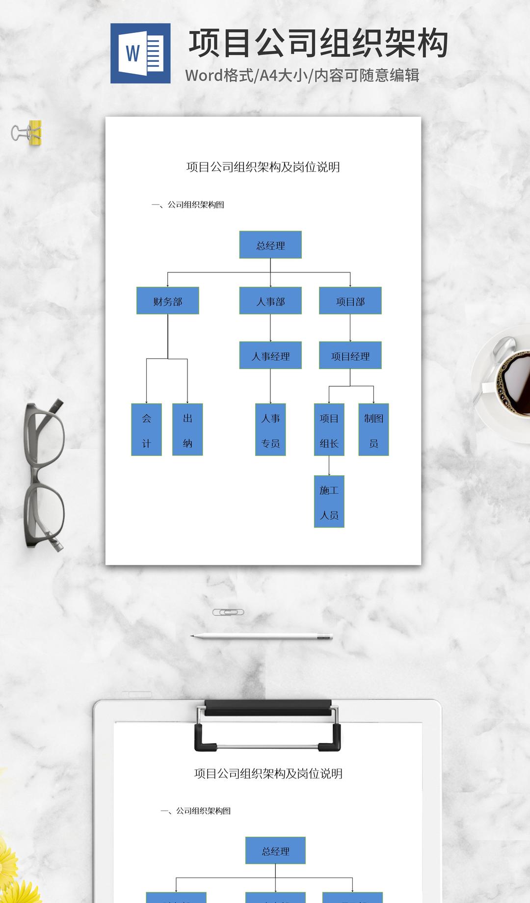 项目公司组织架构word模板