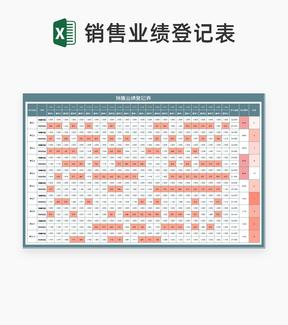 员工月度销售业绩登记表Excel模板
