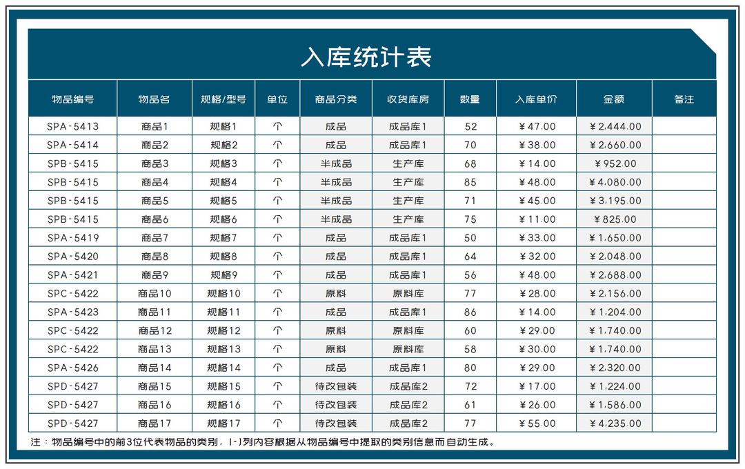 深蓝商品入库统计表Excel模板