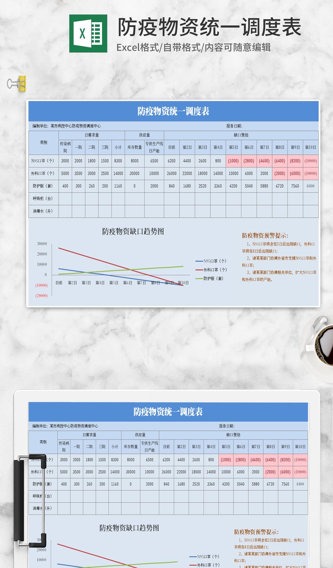 小清新蓝色防疫物资统一调度表Excel模板