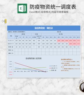 小清新蓝色防疫物资统一调度表Excel模板