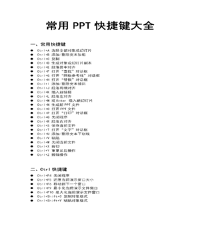 PPT常用快捷键大全，再也不用担心PPT了！