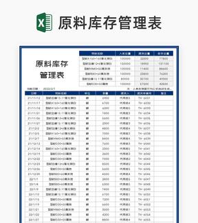 深蓝原料库存管理明细表Excel模板