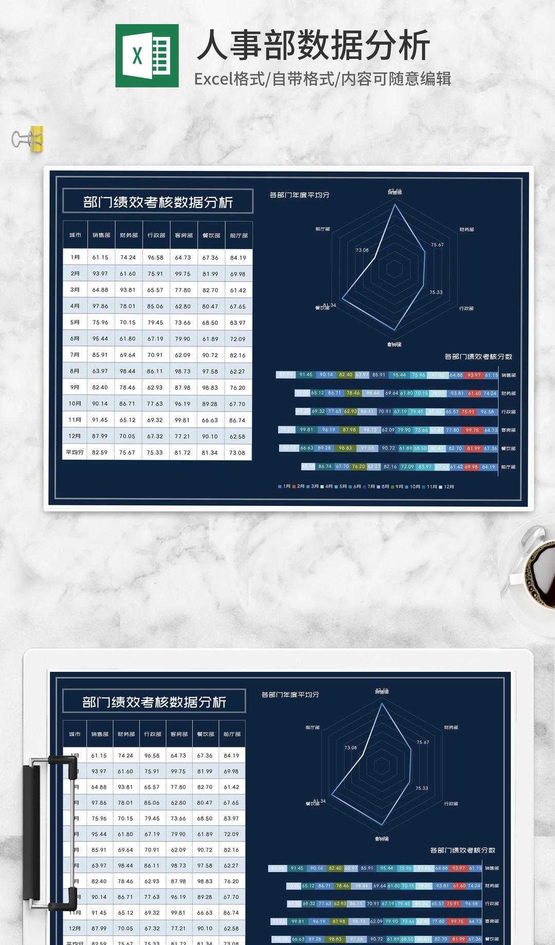 商务风部门绩效考核数据分析Excel模板