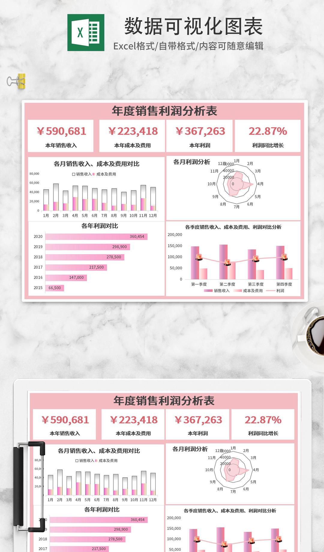简约粉色年度销售数据可视化图表Excel模板