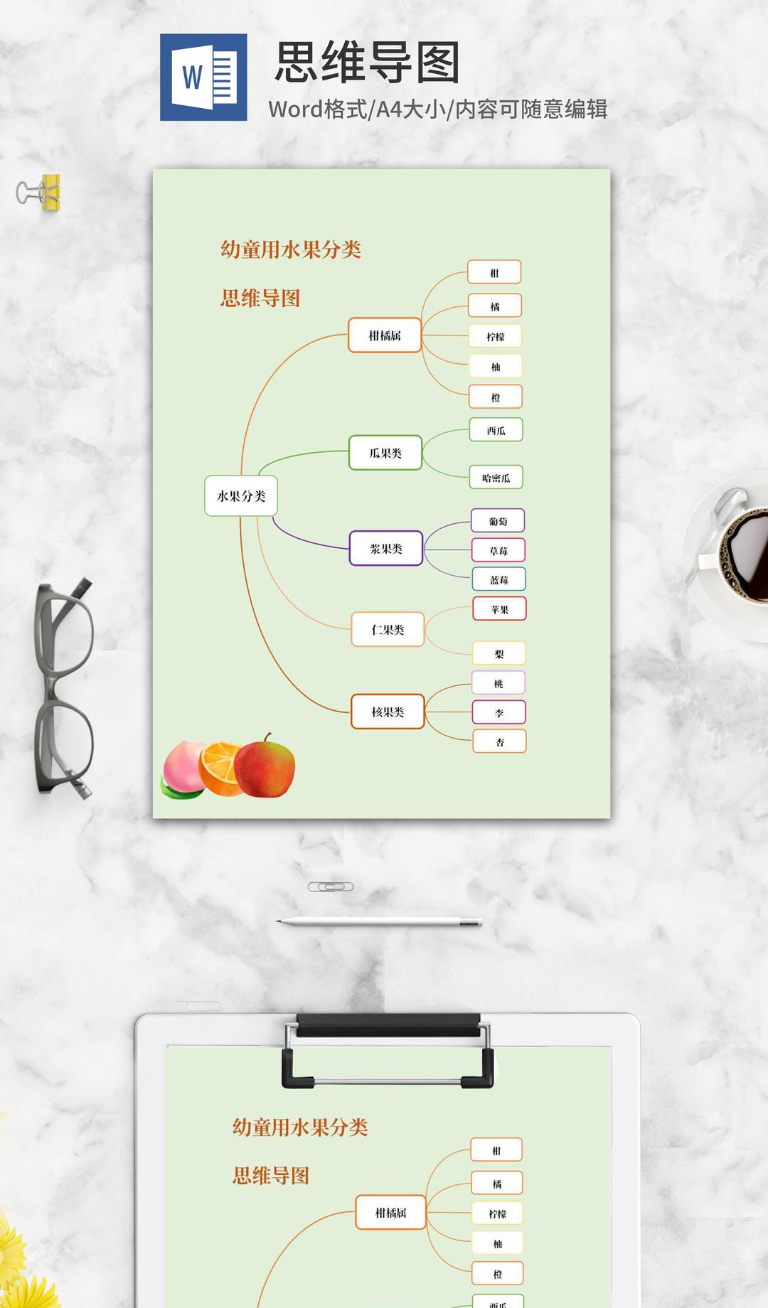 幼童水果分类思维导图word模板