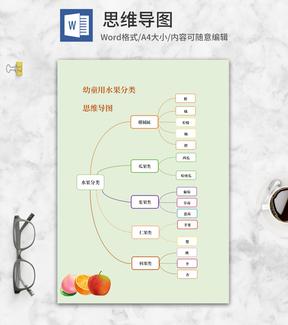 幼童水果分类思维导图word模板