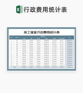 商务风员工宿舍行政费用统计表Excel模板