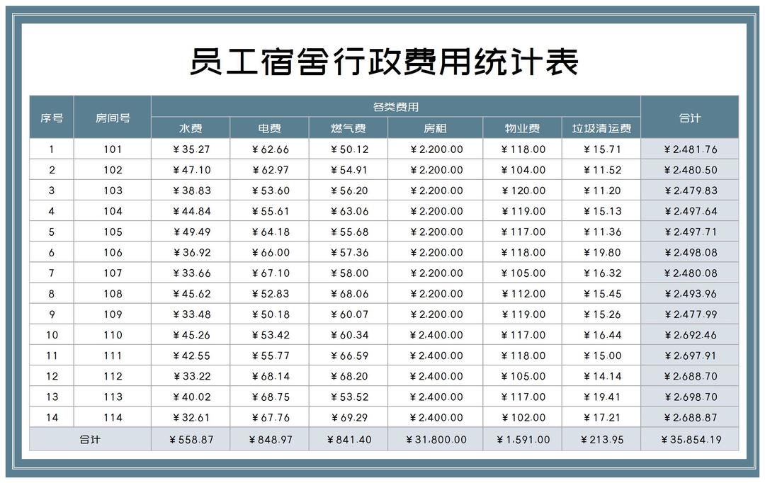 商务风员工宿舍行政费用统计表Excel模板