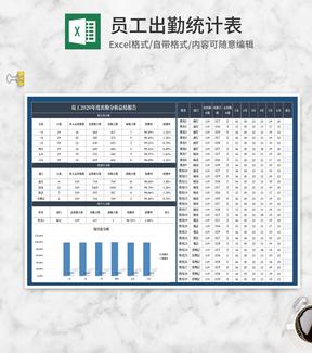 蓝色员工年度出勤总结报告Excel模板