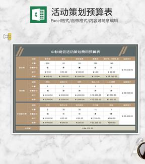 中秋晚会活动策划费用预算表Excel模板
