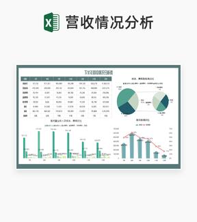 下半年营收情况汇总分析表Excel模板