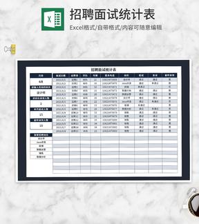 招聘面试统计表Excel模板