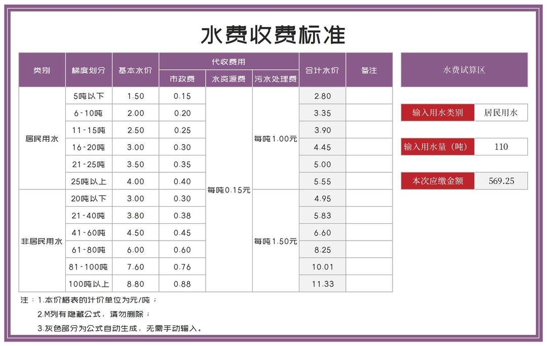 紫色水费收费标准Excel模板