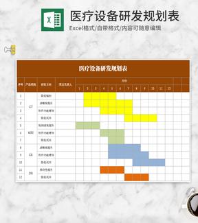 棕色医疗设备研发规划表Excel模板