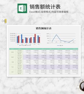 员工销售额统计表Excel模板