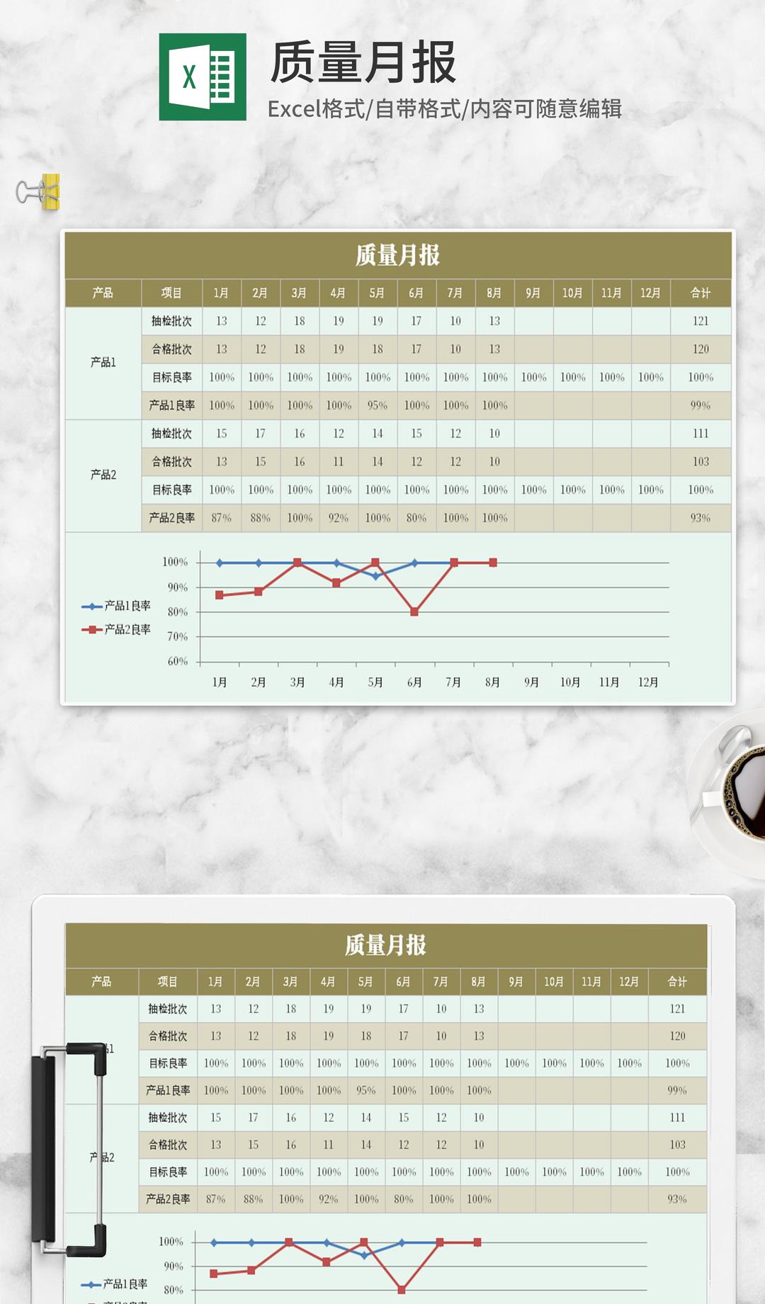 产品质量月报Excel模板