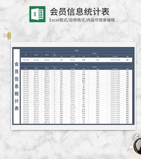 会员信息统计表word模板