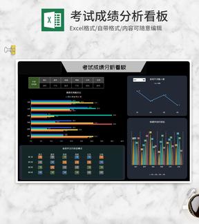 学校年级考试成绩分析看板Excel模板