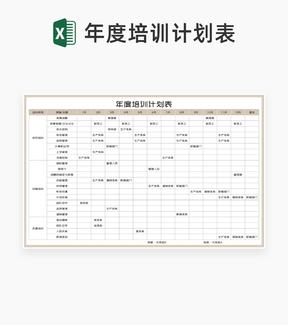 公司年度培训计划表Excel模板