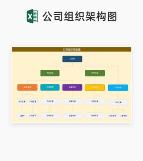 商务风多色公司组织架构图Excel模板