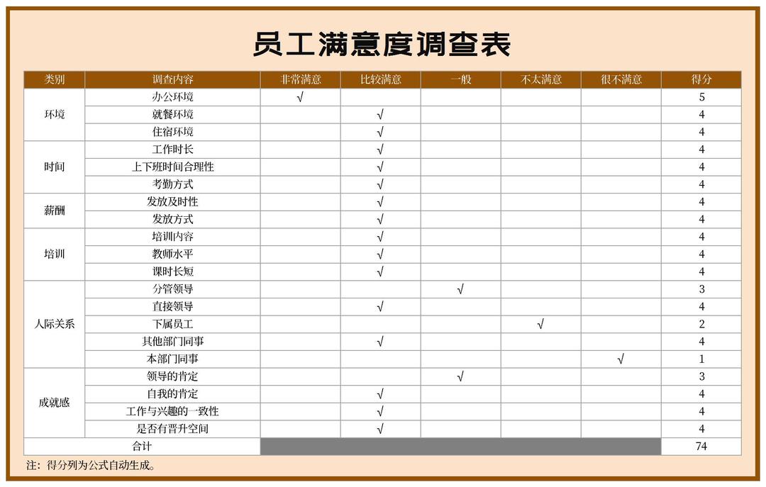 简约风员工满意度调查表Excel模板