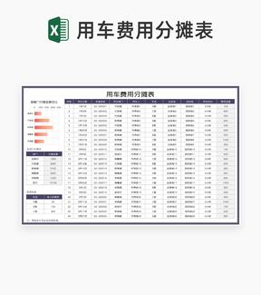 公司部门用车费用分摊表Excel模板