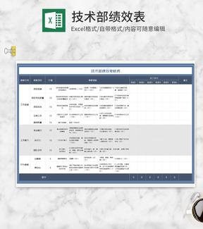 技术部员工绩效考核表Excel模板