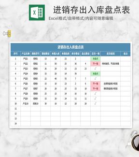 小清新蓝色进销存出入库盘点表Excel模板