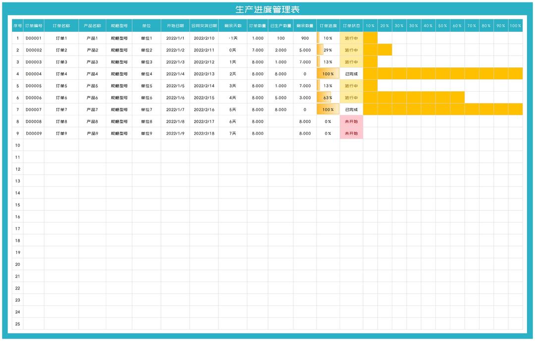蓝色单位产品生产订单进度管理表Excel模板