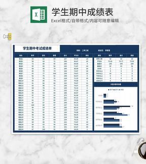学生期中考试成绩单Excel模板