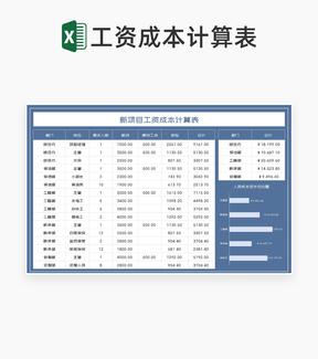 蓝色公司新项目工资成本计算表Excel模板